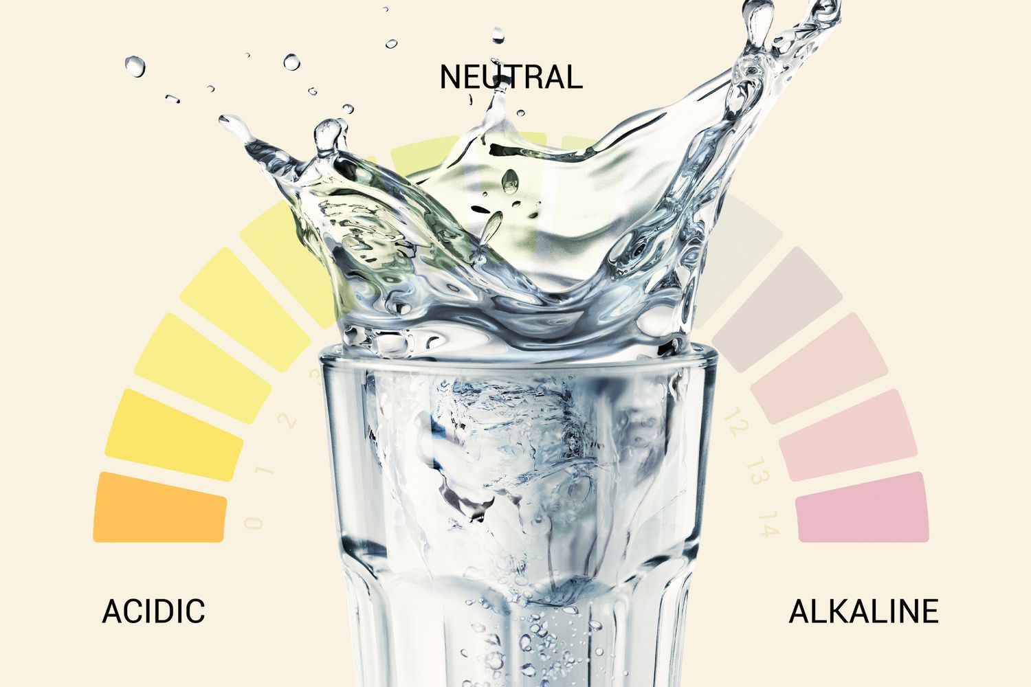 Just say “NO” to Alkaline Water!!!