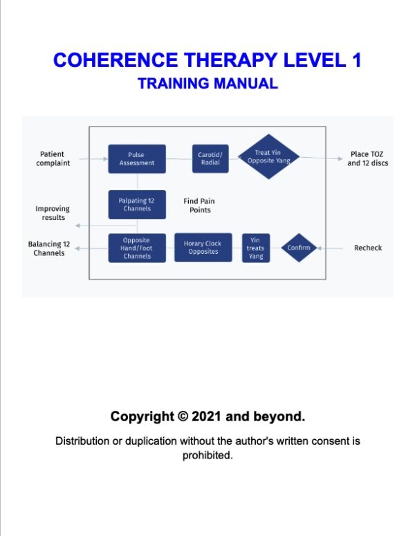 Coherence Therapy Manual How to use the Life Sabre for No Needle acupuncture Yadi Alamin Joi Abraham Eastern Traditional Healing arts Charlotte Acu Bodywork